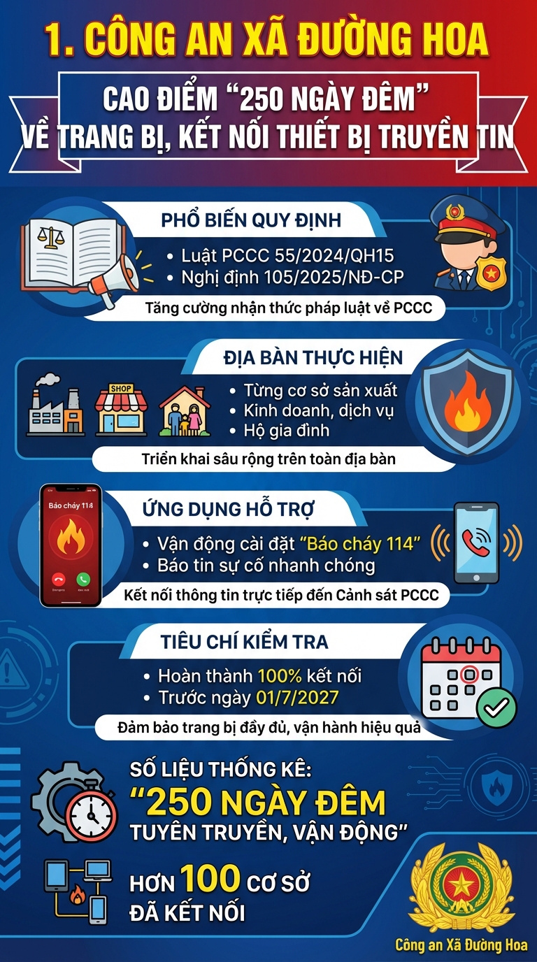 AI generated image 1